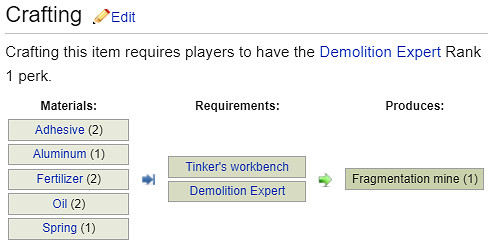 《異塵餘生76》投擲武器有哪些？全爆炸物效果一覽