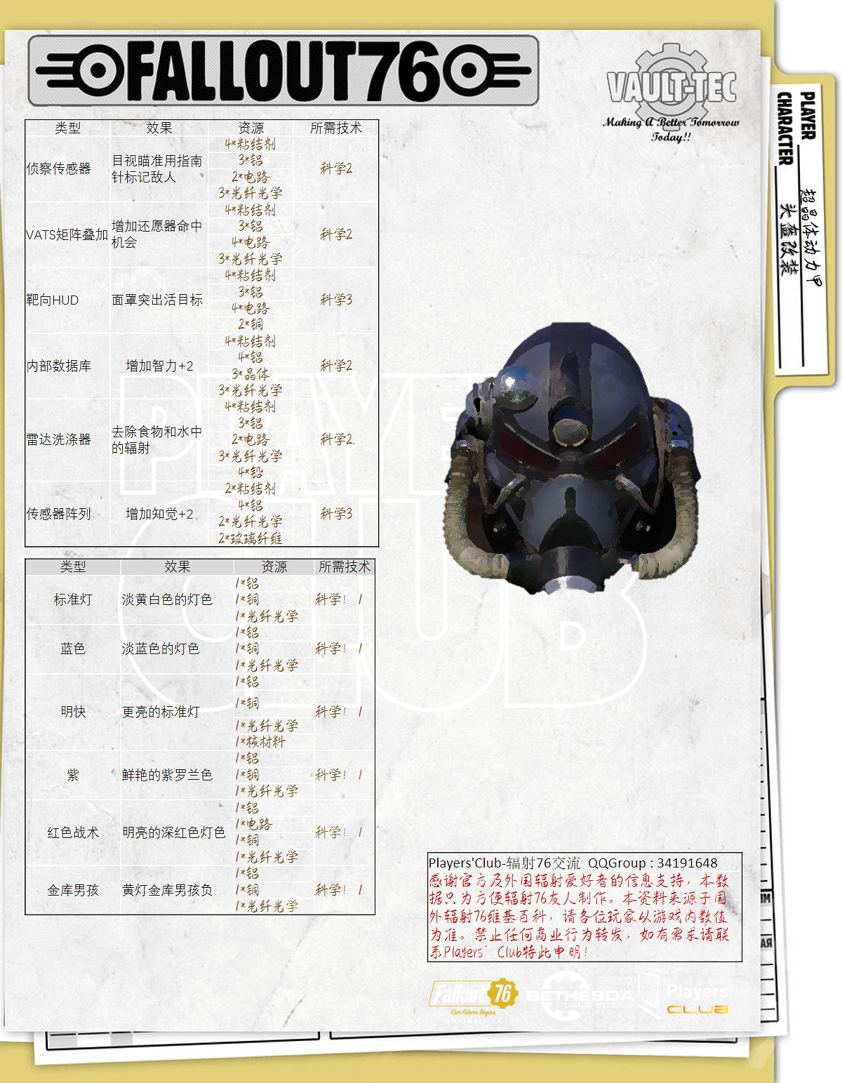 《異塵餘生76》動力裝甲屬性怎麽樣?全動力裝甲屬性一覽 《異塵餘生76》動力裝甲屬性怎麽樣?全動力裝甲屬性一覽