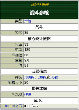 《異塵餘生76》全步槍屬性介紹 有哪些步槍？