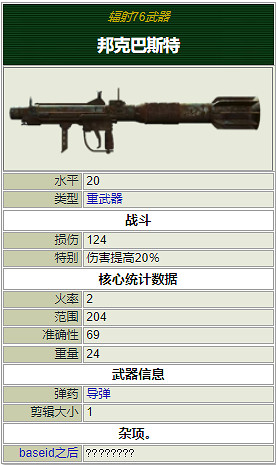 《異塵餘生76》霰彈槍有哪些?重武器屬性介紹大全 《異塵餘生76》霰彈槍有哪些?重武器屬性介紹大全