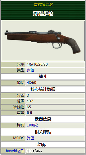 《異塵餘生76》全步槍屬性介紹 有哪些步槍? 《異塵餘生76》全步槍屬性介紹 有哪些步槍?