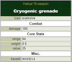 《異塵餘生76》投擲武器有哪些？全爆炸物效果一覽