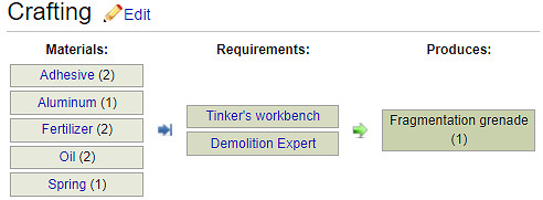 《異塵餘生76》投擲武器有哪些？全爆炸物效果一覽