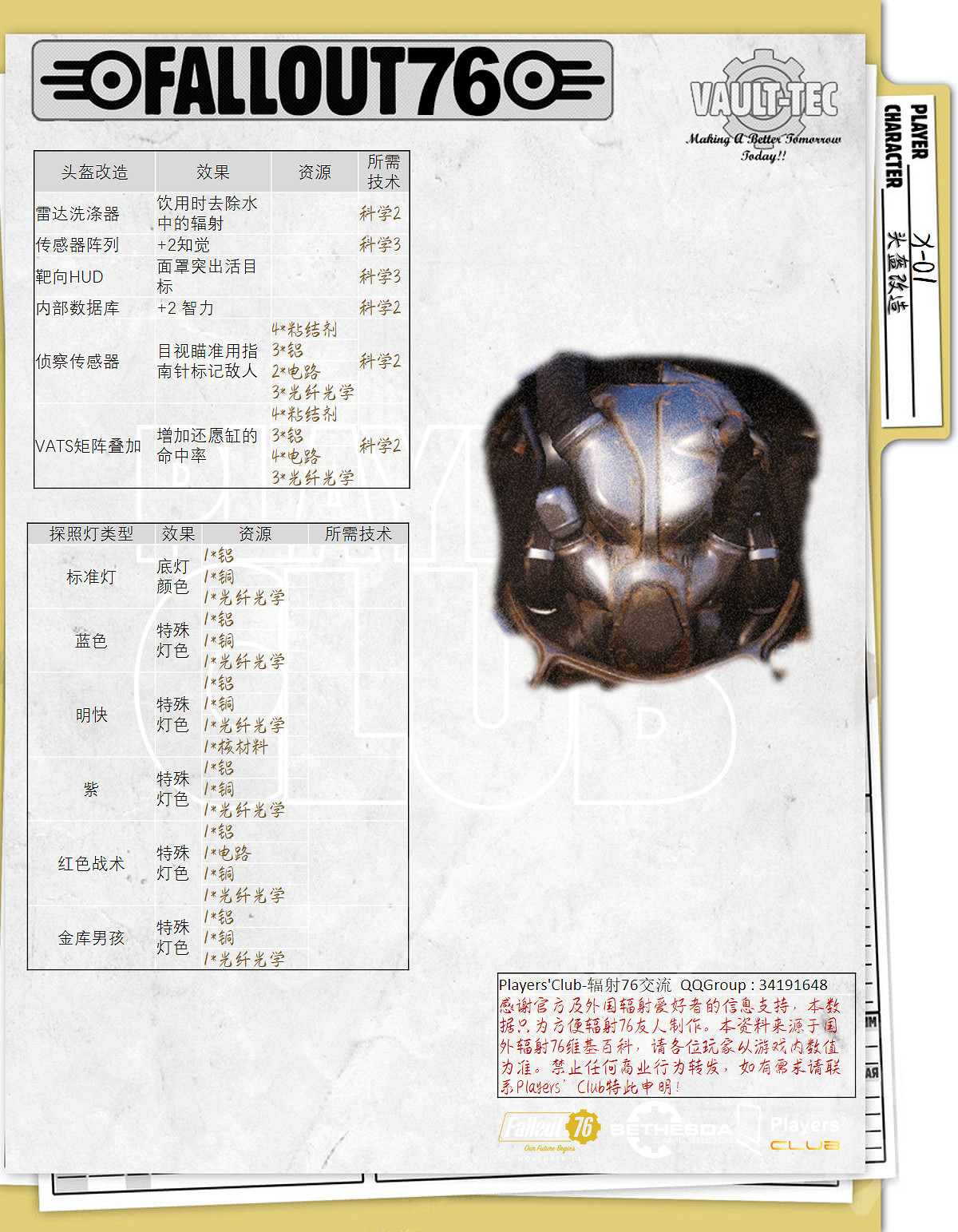 《異塵餘生76》動力裝甲屬性怎麽樣？全動力裝甲屬性一覽