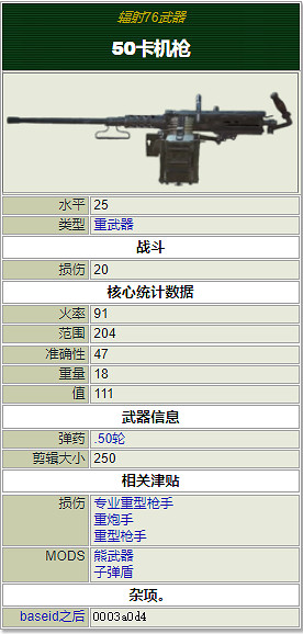 《異塵餘生76》霰彈槍有哪些?重武器屬性介紹大全 《異塵餘生76》霰彈槍有哪些?重武器屬性介紹大全