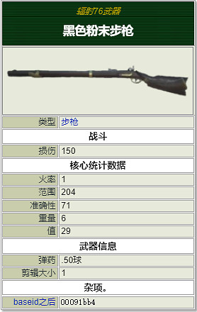 《異塵餘生76》全步槍屬性介紹 有哪些步槍？