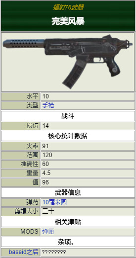 《異塵餘生76》全衝鋒槍介紹 衝鋒槍屬性一覽