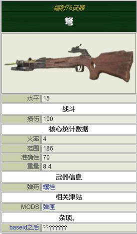 《異塵餘生76》全步槍屬性介紹 有哪些步槍？