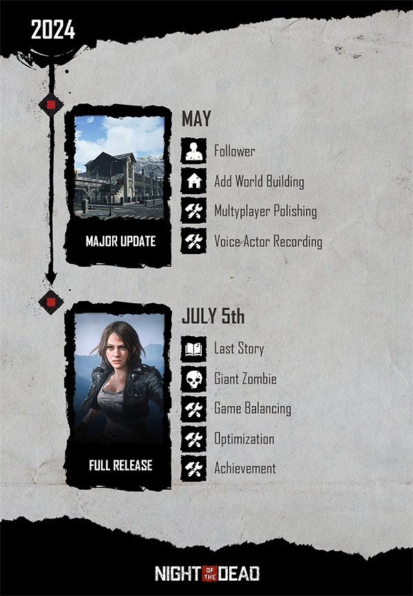 《死亡之夜》正式版將於7月5日推出 5月上線大型更新 《死亡之夜》正式版將於7月5日推出 5月上線大型更新