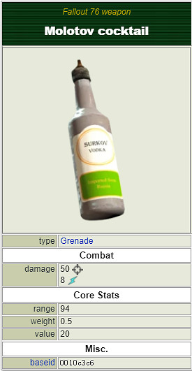 《異塵餘生76》投擲武器有哪些？全爆炸物效果一覽