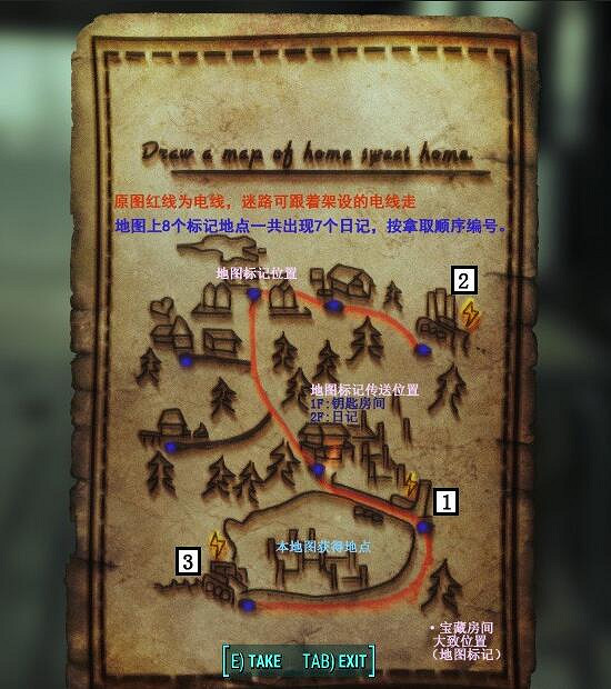 《異塵餘生4》紅莓島隱藏任務玩法解析攻略