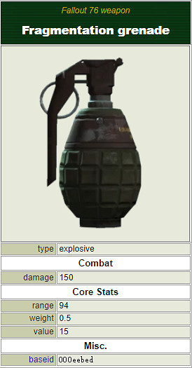 《異塵餘生76》投擲武器有哪些？全爆炸物效果一覽