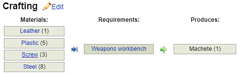 《異塵餘生76》全近戰武器獲取方法 近戰武器介紹