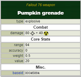 《異塵餘生76》投擲武器有哪些？全爆炸物效果一覽