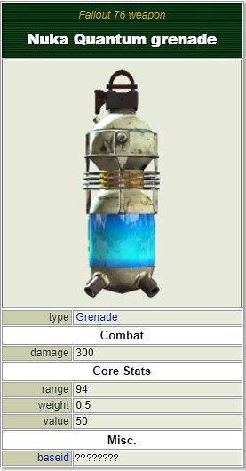 《異塵餘生76》投擲武器有哪些？全爆炸物效果一覽