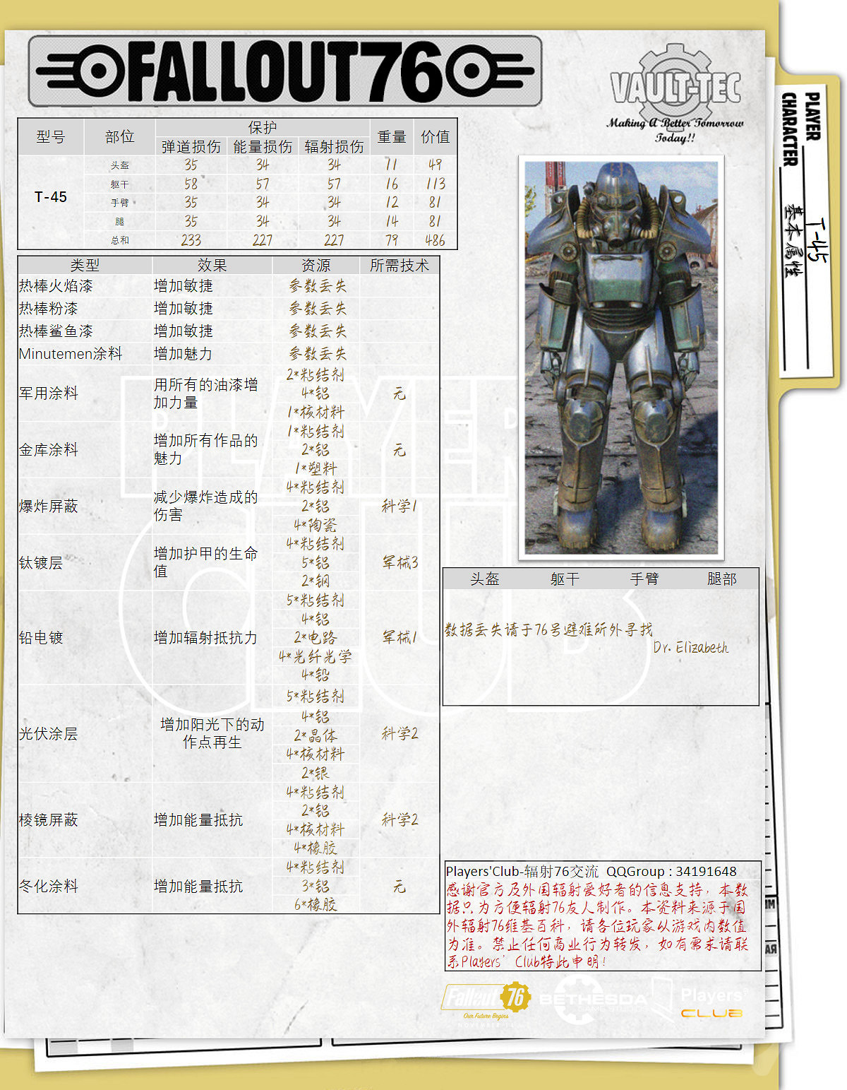 《異塵餘生76》動力裝甲屬性怎麽樣？全動力裝甲屬性一覽