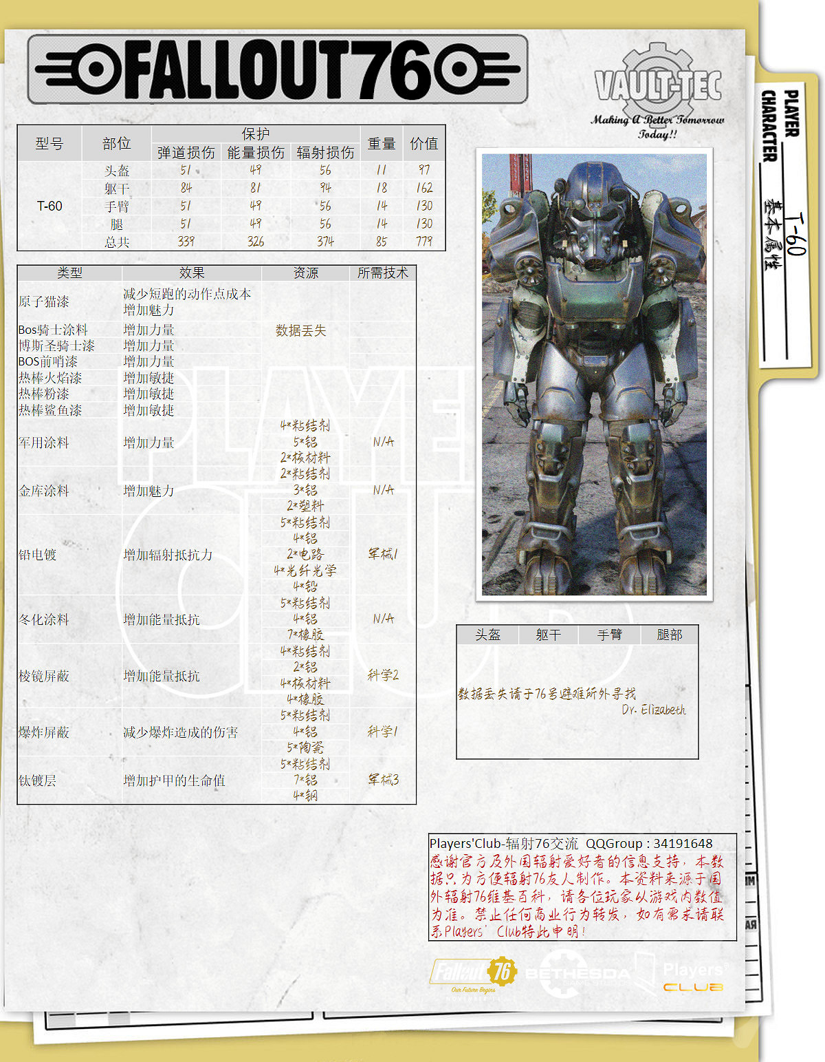 《異塵餘生76》動力裝甲屬性怎麽樣？全動力裝甲屬性一覽