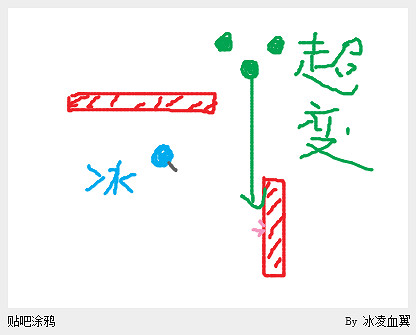 《異塵餘生4》智力潛狙流玩法圖文攻略 《異塵餘生4》智力潛狙流玩法圖文攻略