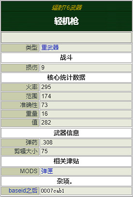 《異塵餘生76》霰彈槍有哪些？重武器屬性介紹大全