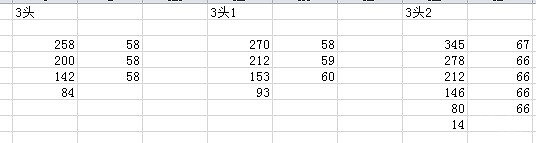 《異塵餘生76》集中火力perk強嗎?集中火力perk測試詳解 《異塵餘生76》集中火力perk強嗎?集中火力perk測試詳解
