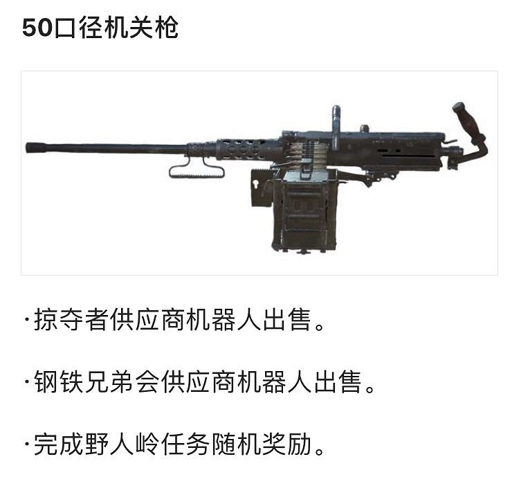 《異塵餘生76》武器設計圖在哪？全武器設計圖一覽