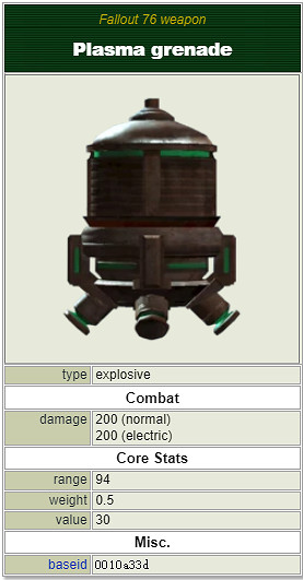 《異塵餘生76》投擲武器有哪些？全爆炸物效果一覽