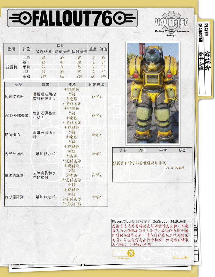 《異塵餘生76》動力裝甲屬性怎麽樣?全動力裝甲屬性一覽 《異塵餘生76》動力裝甲屬性怎麽樣?全動力裝甲屬性一覽