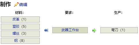 《異塵餘生76》全近戰武器獲取方法 近戰武器介紹