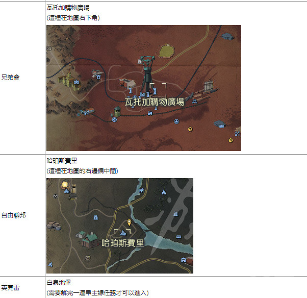 《異塵餘生76》商人系統如何運作?商人系統詳解 《異塵餘生76》商人系統如何運作?商人系統詳解