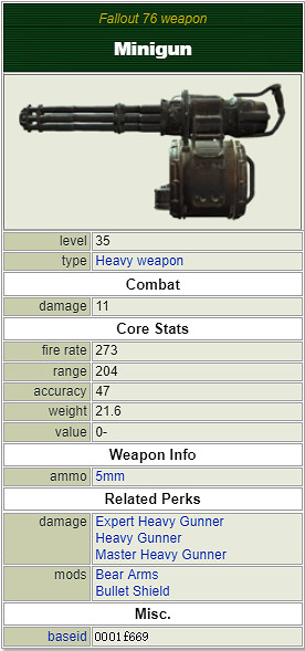 《異塵餘生76》霰彈槍有哪些？重武器屬性介紹大全