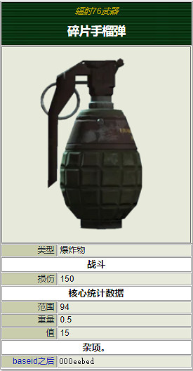 《異塵餘生76》投擲武器有哪些？全爆炸物效果一覽