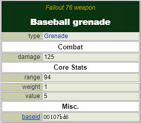《異塵餘生76》投擲武器有哪些?全爆炸物效果一覽 《異塵餘生76》投擲武器有哪些?全爆炸物效果一覽