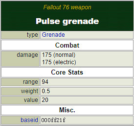 《異塵餘生76》投擲武器有哪些？全爆炸物效果一覽