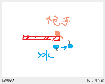 《異塵餘生4》智力潛狙流玩法圖文攻略 《異塵餘生4》智力潛狙流玩法圖文攻略