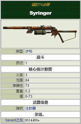 《異塵餘生76》全步槍屬性介紹 有哪些步槍? 《異塵餘生76》全步槍屬性介紹 有哪些步槍?