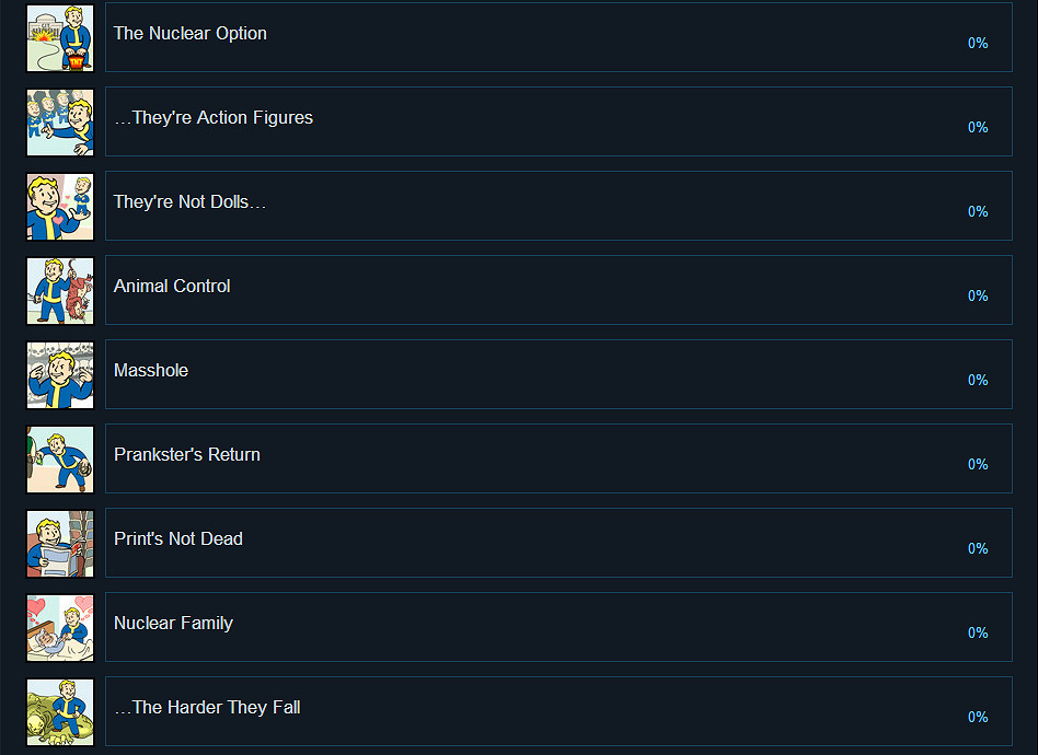 《異塵餘生4》vr版全成就達成條件匯總 遊戲成就怎麽達成？