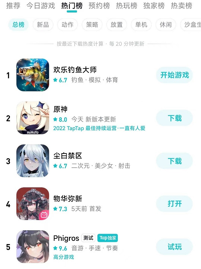 抖音播放超20億,這款釣魚遊戲怎麽就在網際網路上殺瘋了? 抖音播放超20億,這款釣魚遊戲怎麽就在網際網路上殺瘋了?