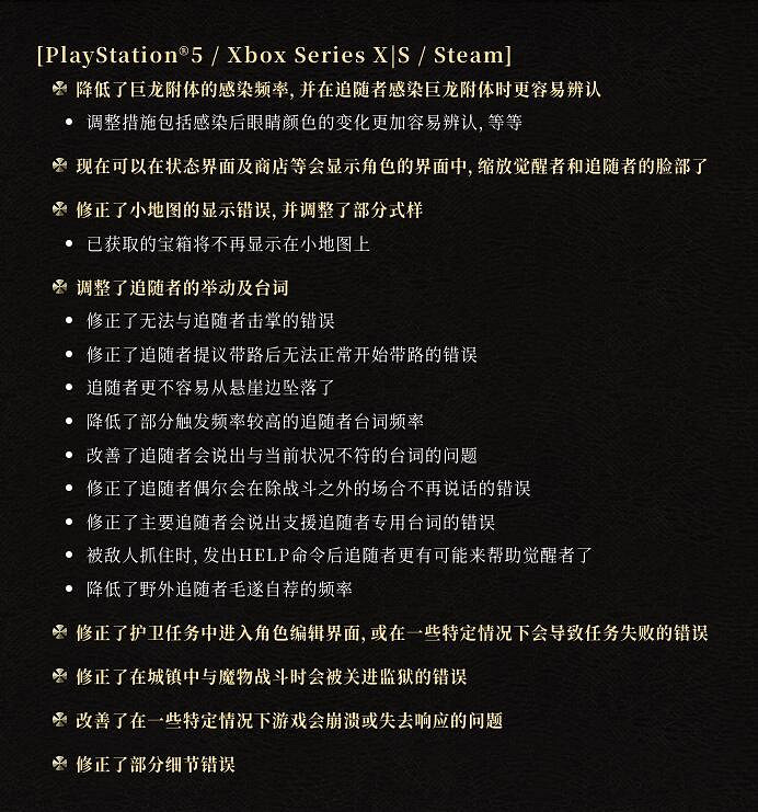 《龍之信條2》更新上線！“狂龍症”感染頻率降低