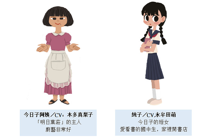 NS《深夏時光!二十世紀的暑假》:介紹本作舞台「艾草町」 NS《深夏時光!二十世紀的暑假》:介紹本作舞台「艾草町」