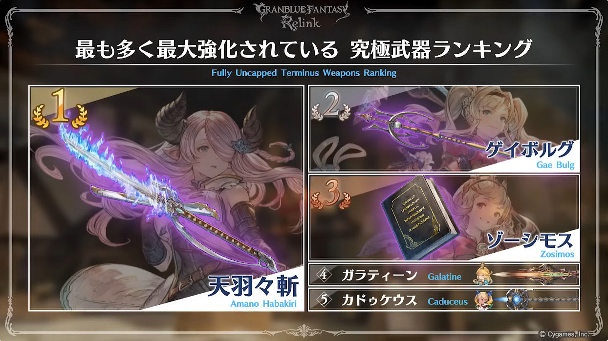 《碧藍幻想Relink》新版本情報 最新宣傳片公開！