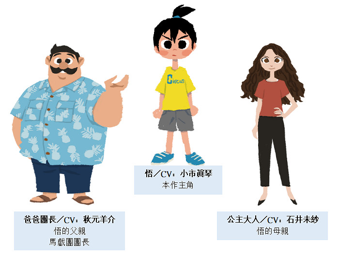 NS《深夏時光!二十世紀的暑假》:介紹本作舞台「艾草町」 NS《深夏時光!二十世紀的暑假》:介紹本作舞台「艾草町」