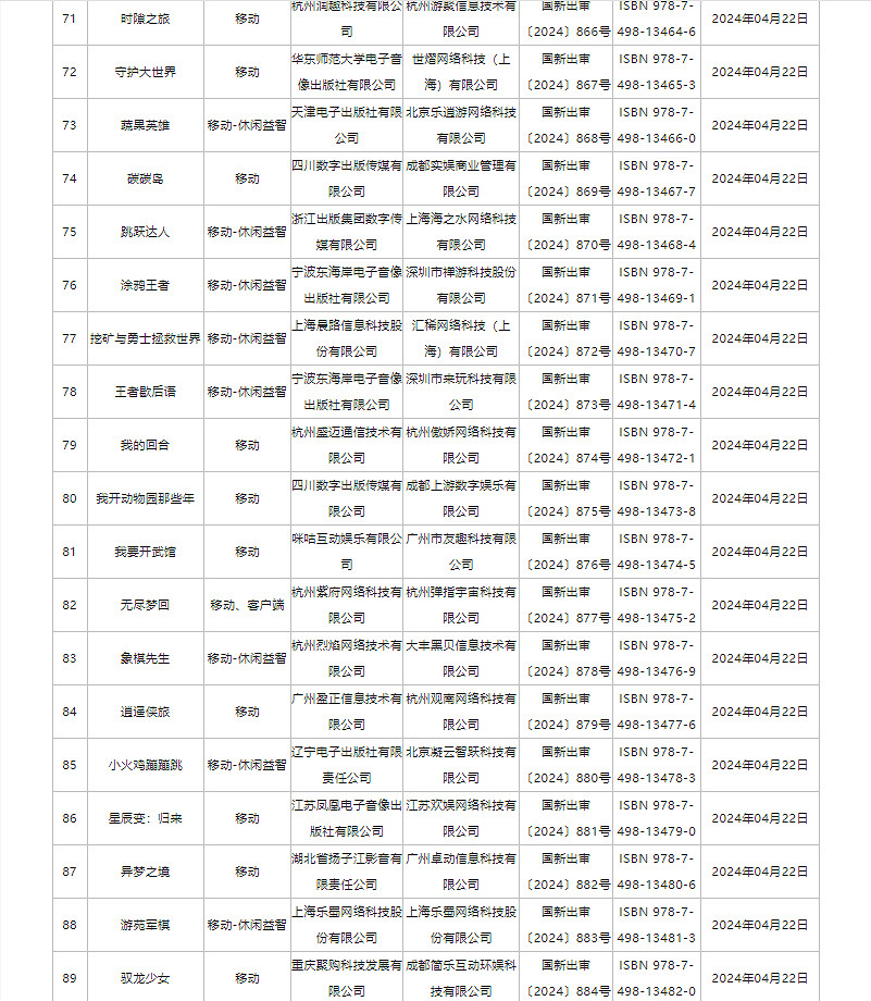 4月中國大陸研發網路遊戲版號公布！《暗黑不朽》PC端過審