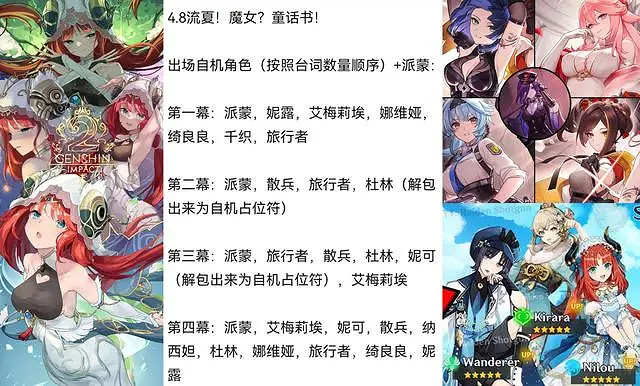 《原神》崩鐵大電影官宣一覽