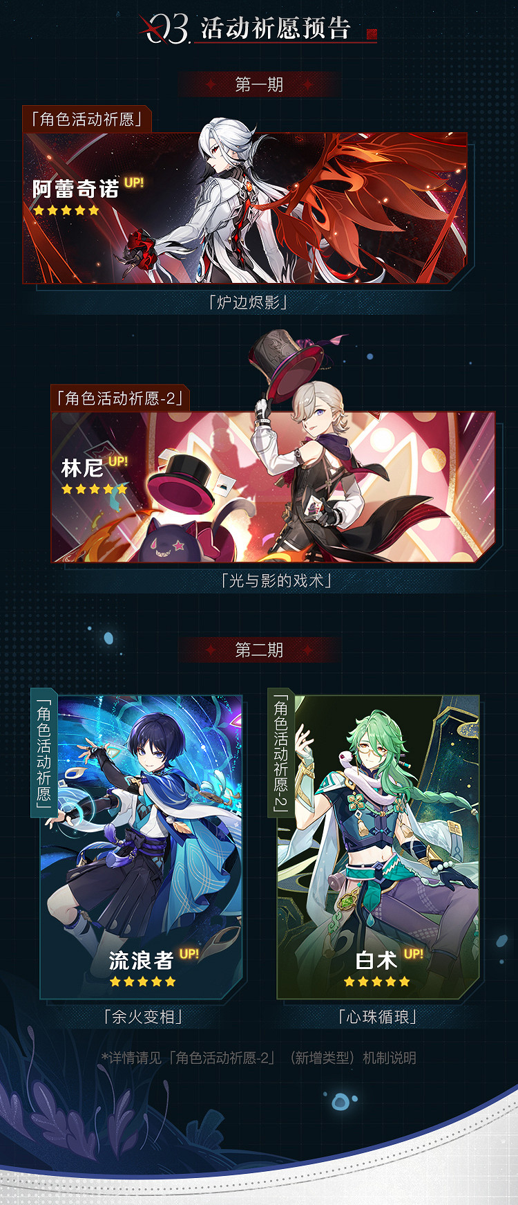 《原神》4.6版本上線時間介紹 《原神》4.6版本上線時間介紹