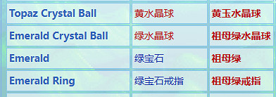 才剛經歷過大更新的星露谷物語,怎麽就惹到玩家了?