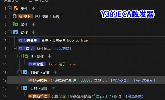 遊戲圈“業進民退”?Y3編輯器是怎樣讓打工人直起腰杆的 遊戲圈“業進民退”?Y3編輯器是怎樣讓打工人直起腰杆的