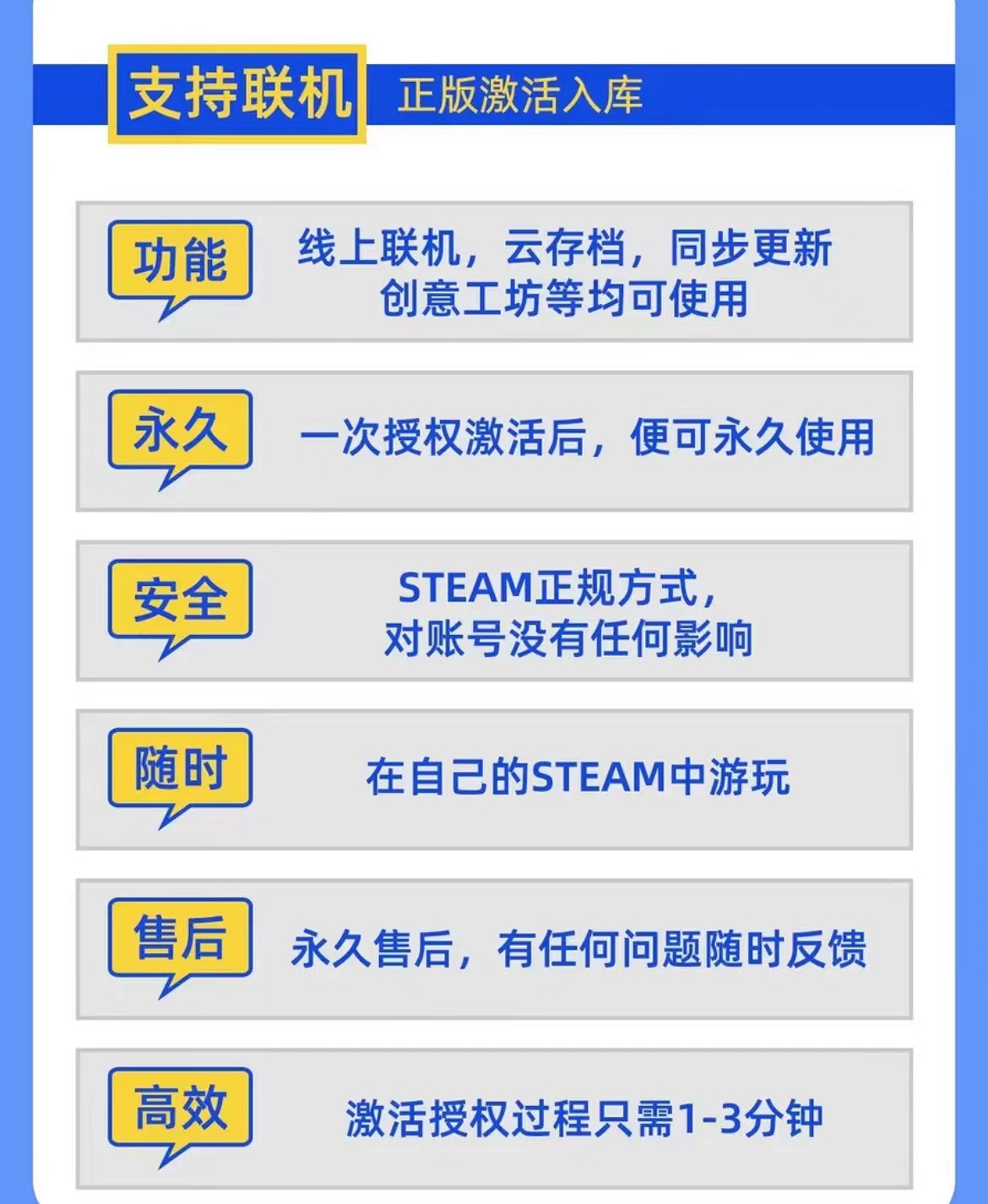 Steam遊戲管家之後，低價遊戲key成了新的Steam騙局