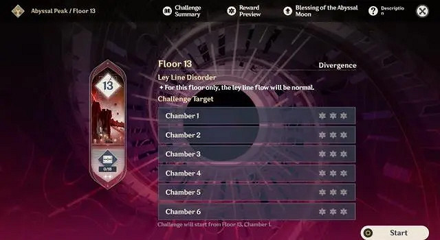 《原神》4.7新深淵新機制一覽 《原神》4.7新深淵新機制一覽