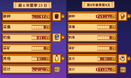 才剛經歷過大更新的星露谷物語,怎麽就惹到玩家了?