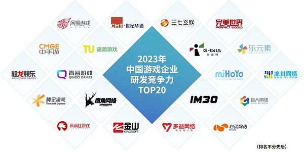 研發競爭力報告:研發投入連增五年,自研市場同比增長15.3% 研發競爭力報告:研發投入連增五年,自研市場同比增長15.3%